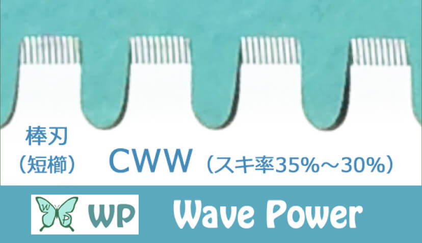 CWW